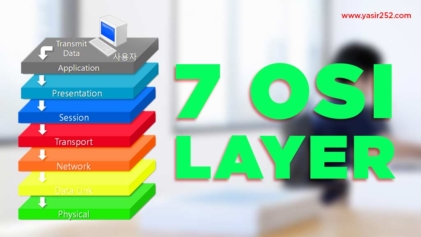 Pengertian OSI Layer