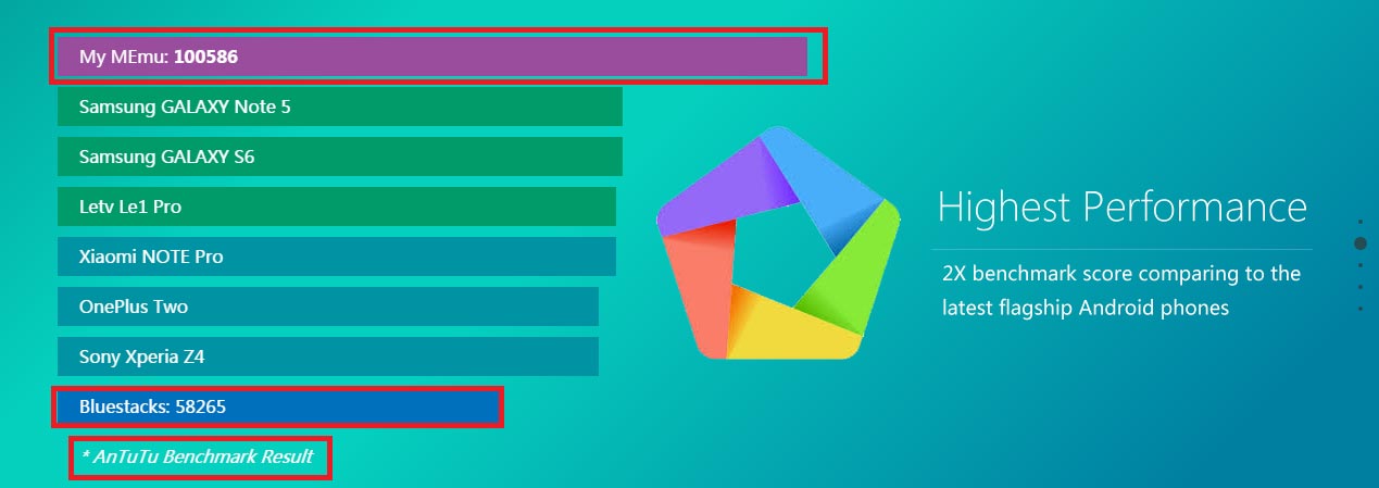 Emulator Android Paling Ringan dan Cepat - MEMU v5.5 ...