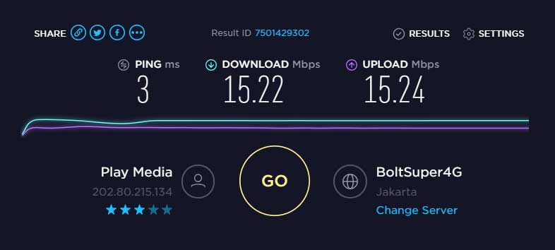 Cara mempercepat internet lemot speedtest