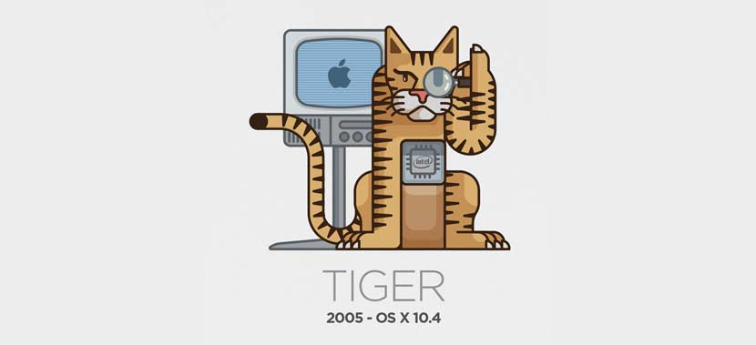 Mac OSX Tiger Versi 10.4 Tahun 2005