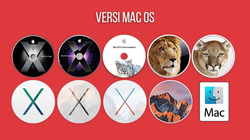 Semua Nama Mac OS X Dari Waktu ke Waktu | YASIR252