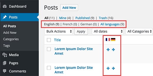 Plugin Multilingual Website WordPress WPML PolyLang