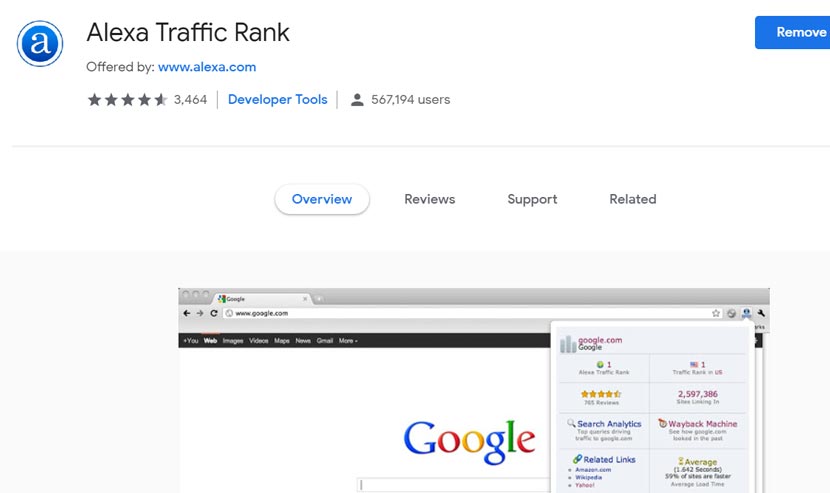 Alexa Traffic Rank