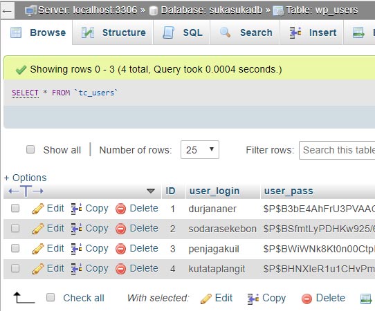 Cara Merubah Author Post Dengan Database PHPMyAdmin