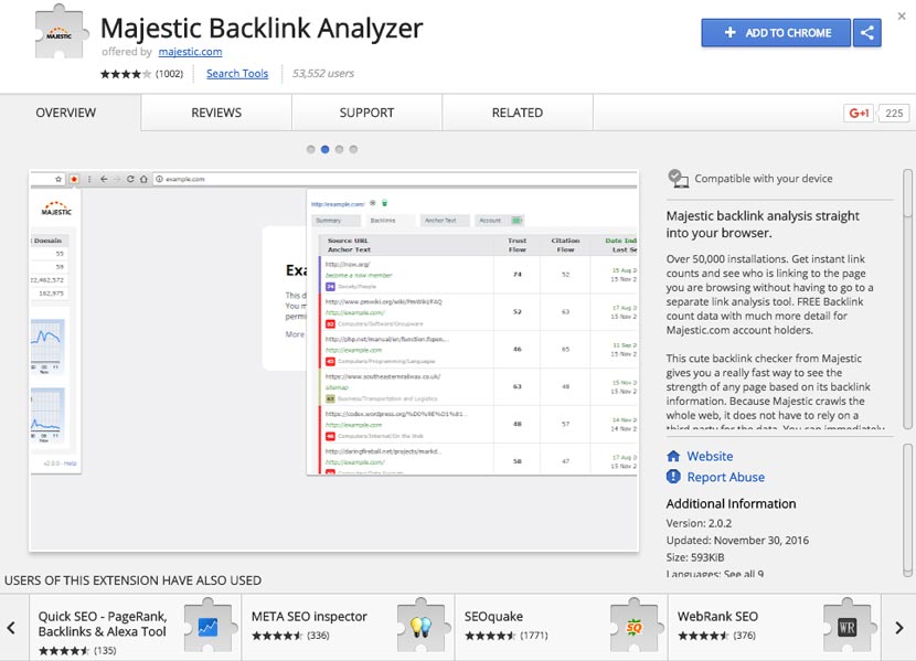 Majestic Backlink Analyzer SEO Extension Chrome