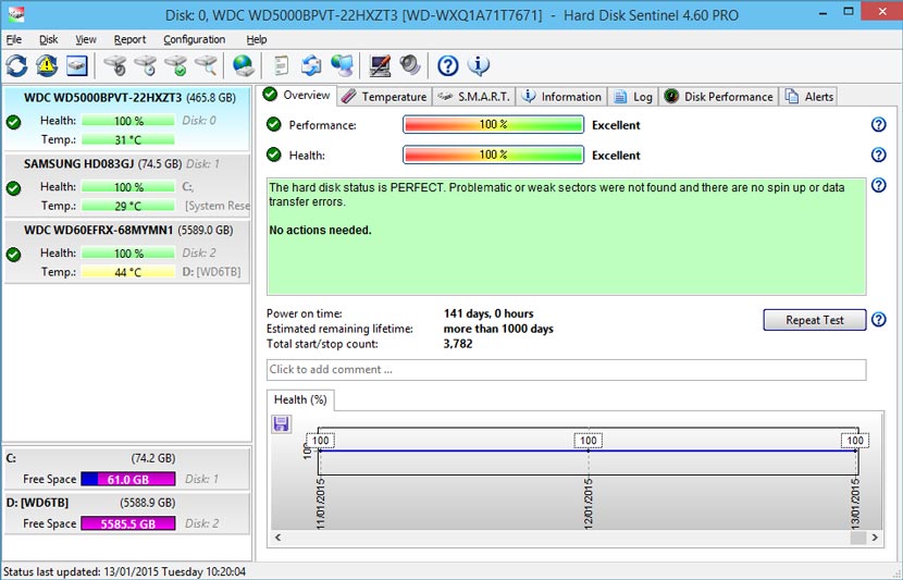 Hard Disk Sentinel Crack