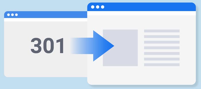 Pengaruh 301 Redirects Terhadap SEO