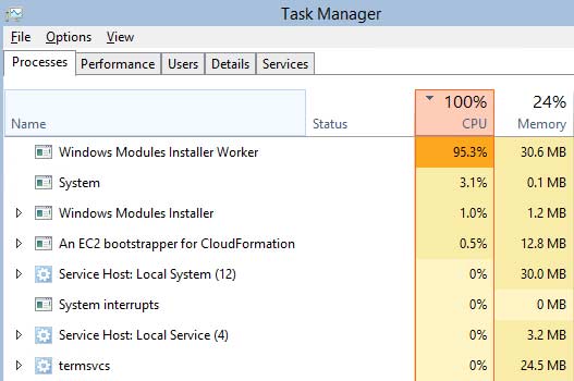 Windows Modules Installer Worker High CPU