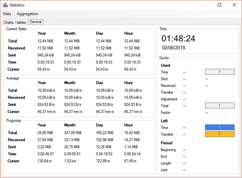 NetTraffic Free