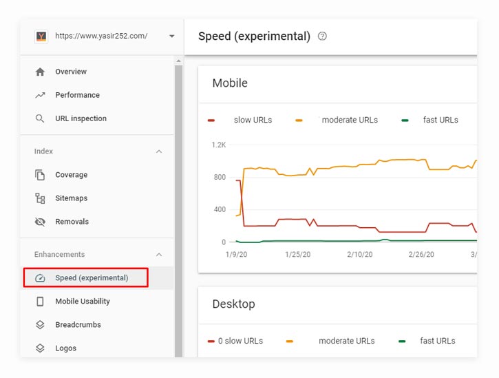 Kecepatan Website Mempengaruhi Google Crawler Rate
