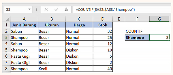 27 Rumus Penting Microsoft Excel COUNTIF