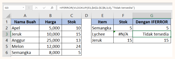 27 Rumus Penting Microsoft Excel IFERROR