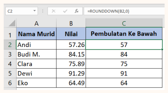 27 Rumus Penting Microsoft Excel ROUNDDOWN