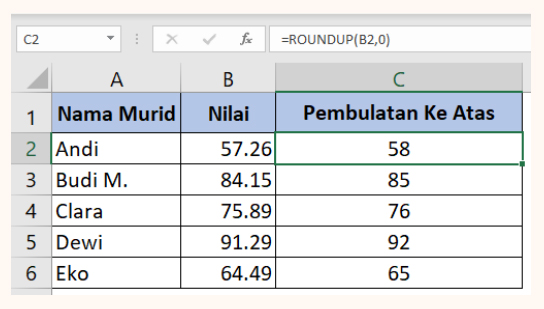 27 Rumus Penting Microsoft Excel ROUNDUP