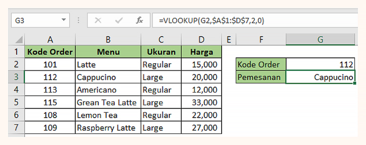 27 Rumus Penting Microsoft Excel VLOOKUP