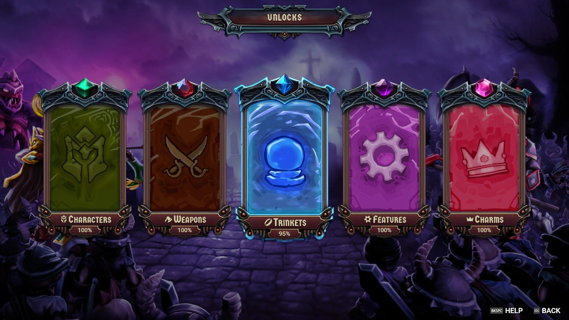 Army of Ruin trait unlock panel upgrade