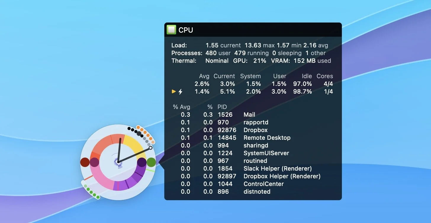 iPulse CPU load penggunaan dan processes monitor