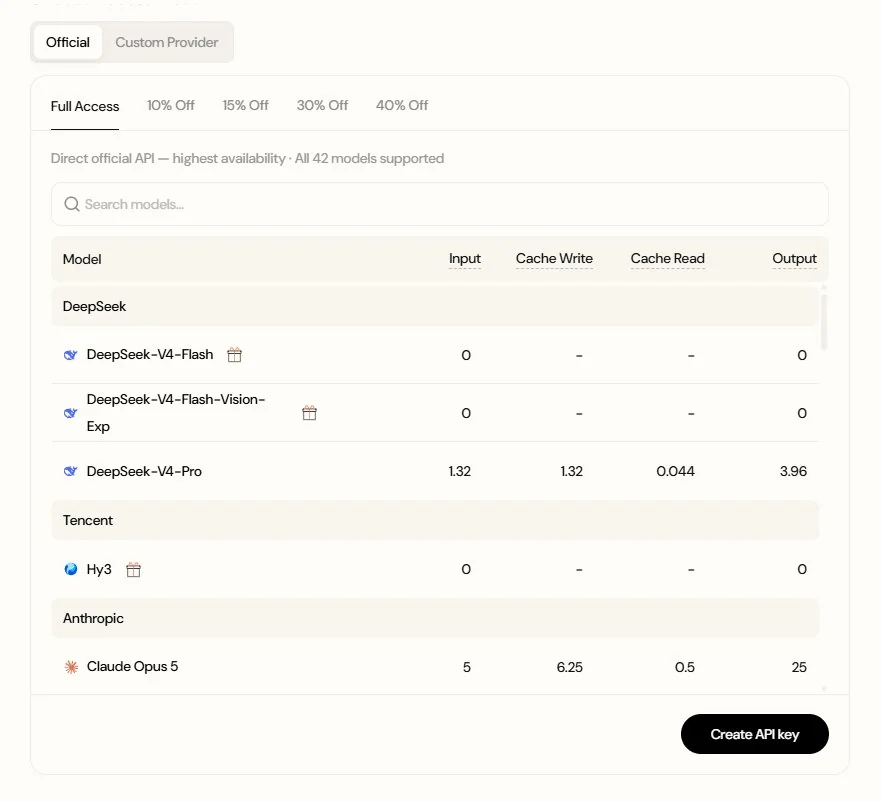API key B.AI dengan OpenAI completion buat mode DeepSeek gratis